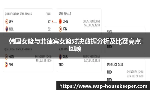 韩国女篮与菲律宾女篮对决数据分析及比赛亮点回顾