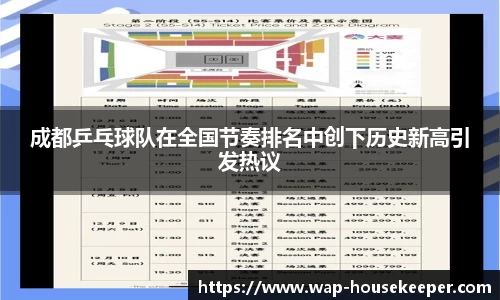 成都乒乓球队在全国节奏排名中创下历史新高引发热议