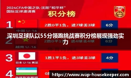 深圳足球队以55分领跑挑战赛积分榜展现强劲实力